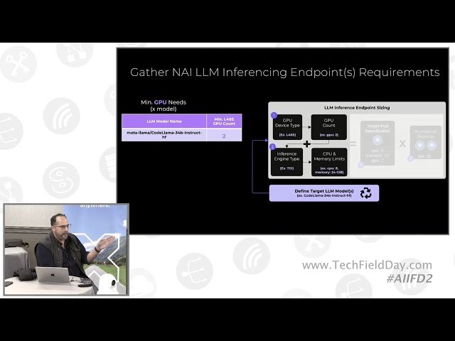 AI Inferencing Sizing Considerations on Nutanix Enterprise AI