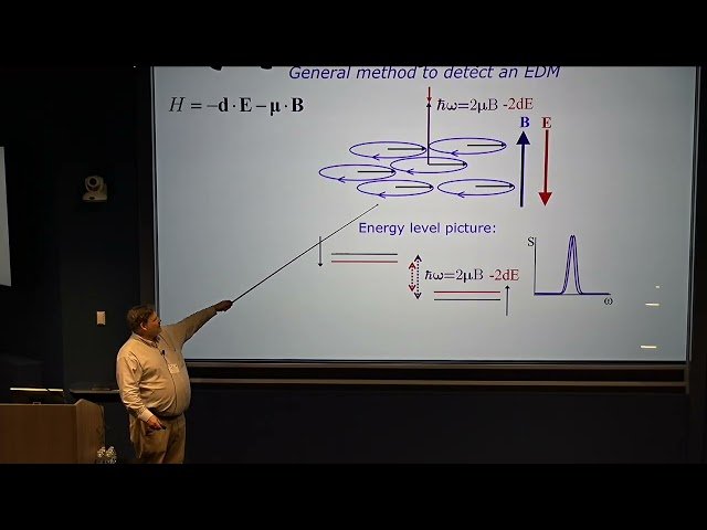 Electric Dipole Moments - Powerful Probes for New Physics