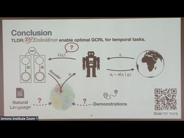 Automata Embeddings for Goal-Conditioned Reinforcement Learning