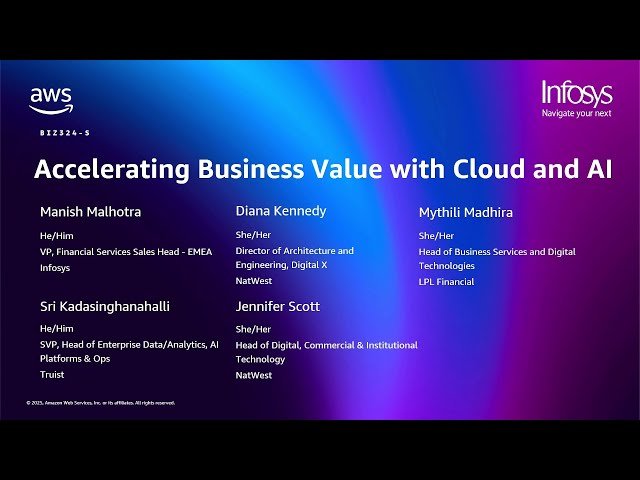 Accelerating Business Value with Cloud and AI
