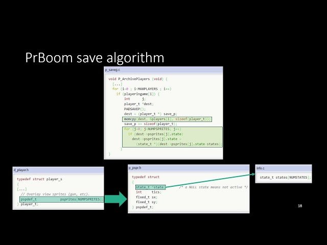 Set-Top Box Hacking - Freeing the Freebox