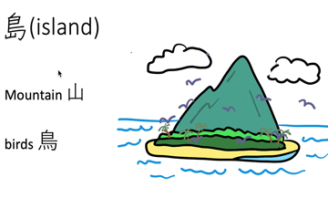 Kanji Learning Any Time, Any Place for Japanese V