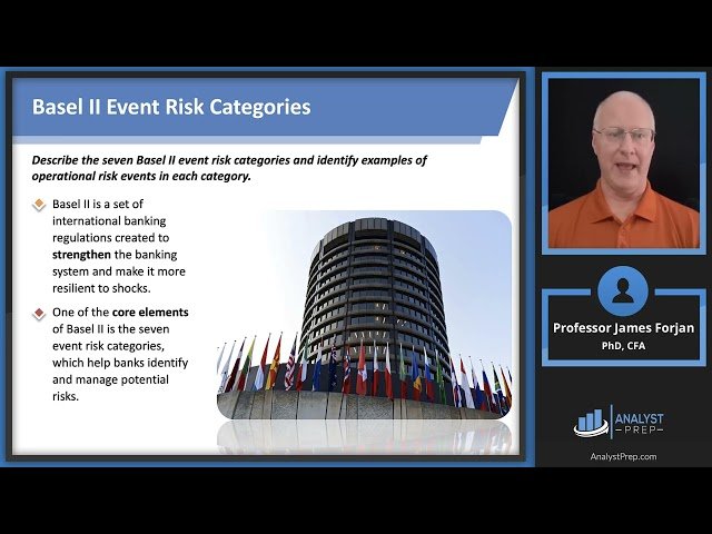 FRM Part 2 - Book 3 - Operational and Integrated Risk Management