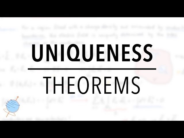 Electrodynamics - Electricity and Magnetism