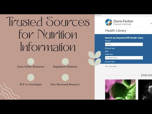 Self-Care for Caregivers Through Food and Nutrition