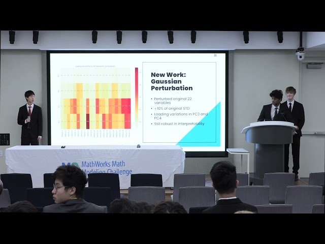 Heatwave Modeling and Resource Allocation - M3 Challenge Finalist Presentation