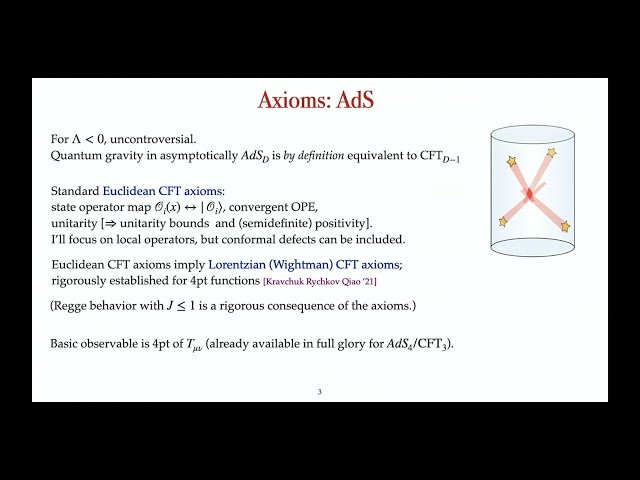 Gravity and Bootstrap in Quantum Field Theory