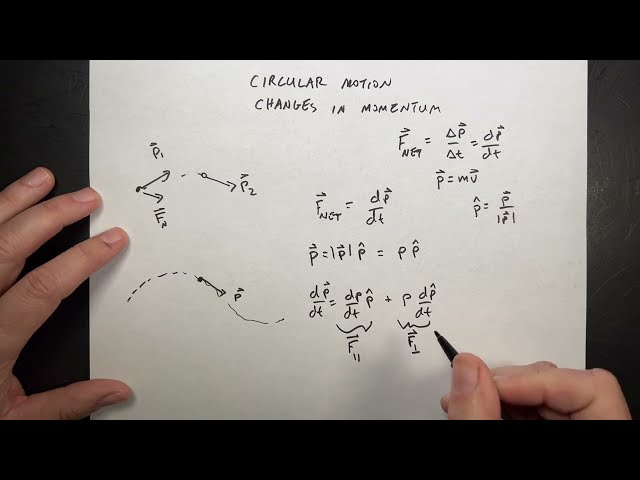 Forces and Momentum - Change in Directions and Circular Motion