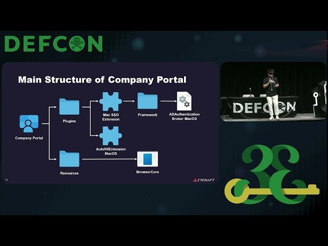 Mac PRT Cookie Theft and Entra ID Persistence