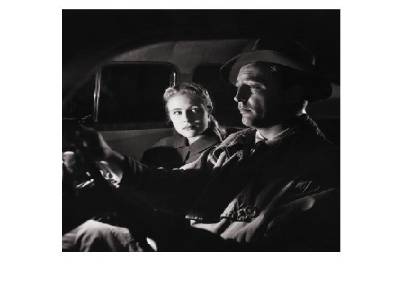 The Dark Totality: an Introduction to Film Noir (Live Online)