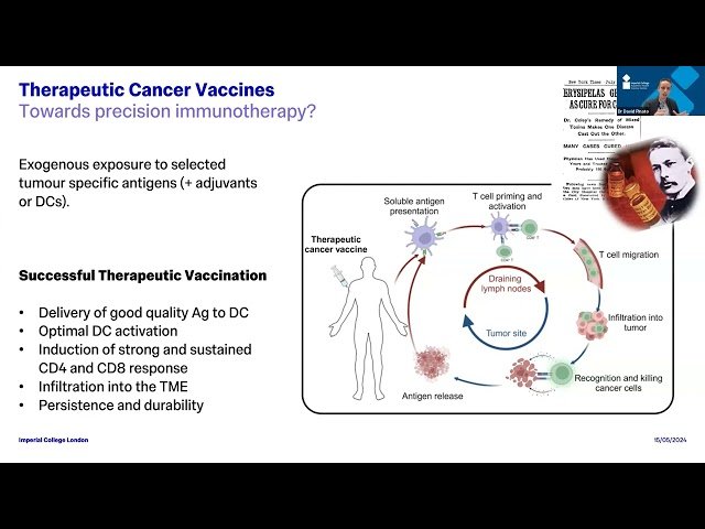 mRNA Vaccine Approaches to Cancer Treatment - Part 2