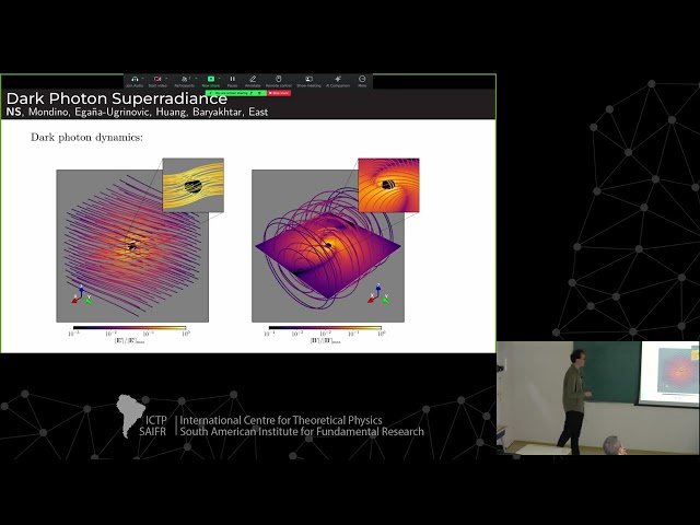 Searching for New Physics with Gravitational Waves