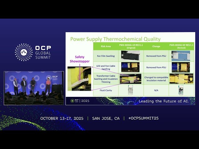 Thermochemical Quality and Reliability of the Intel Datacenter Certified Shell Supermicro Submersion Solution