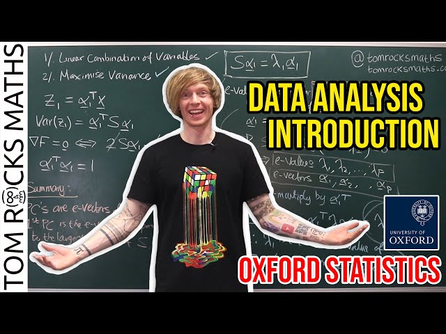 How to Find Patterns in Data - Principal Component Analysis (PCA)