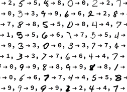 Learning from Input and Output: Supervised Learning: Wolfram U Class