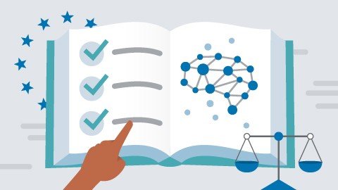 AI Regulations for Business Leaders: The EU AI Act and More