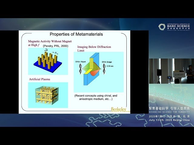 Optical Meta-Materials - Negative Refraction, Super-lens and Plasmon Laser