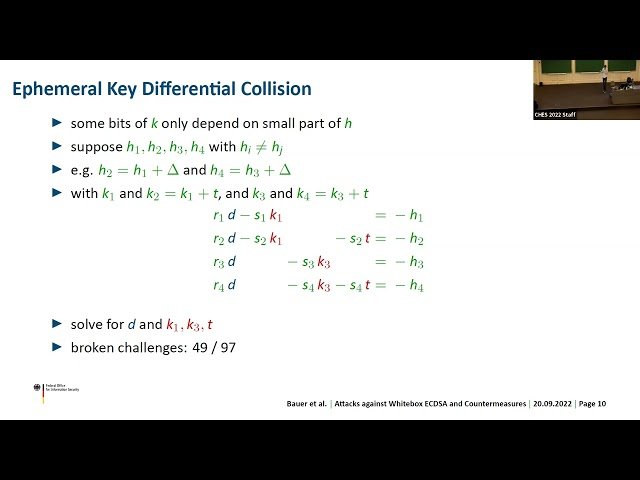 Whitebox Cryptography - Advanced Techniques and Applications
