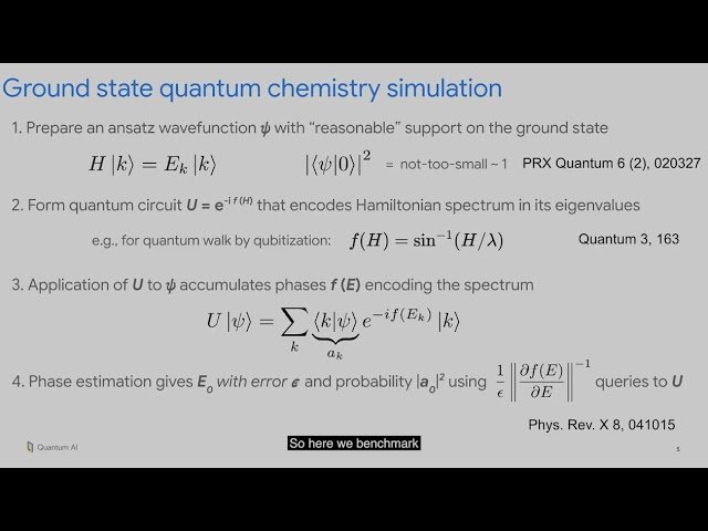 Sum-of-Squares Spectrum Amplification and Applications