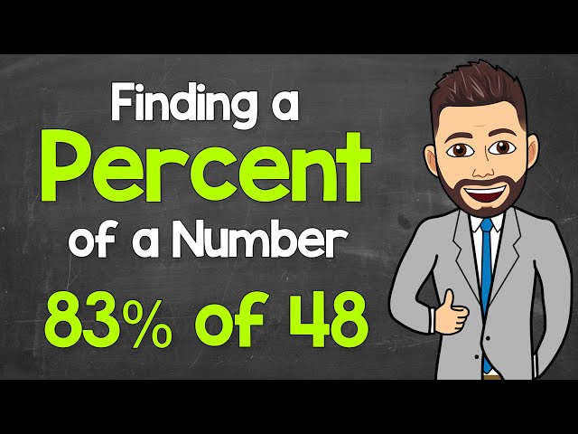Finding a Percent of a Number - Practice Problems Included