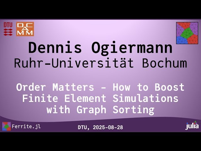 Order Matters - Element Ordering and Graph-Based Sorting for Finite Element Performance