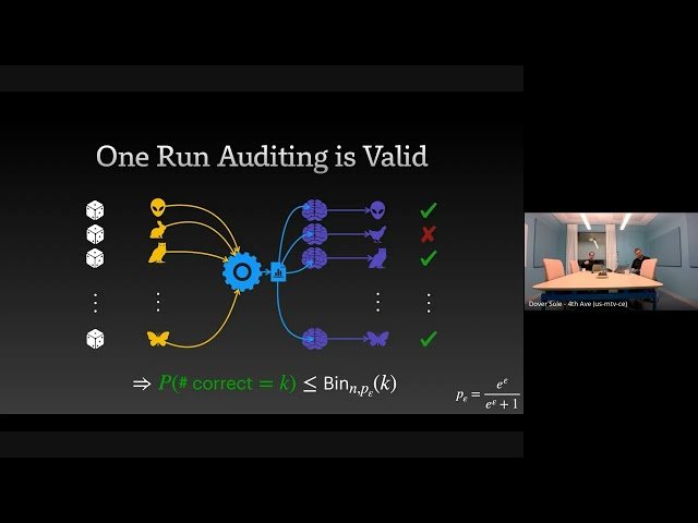 The Limits and Possibilities of One Run Auditing