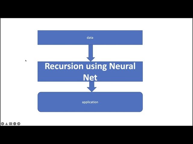 Learning about Machine Learning