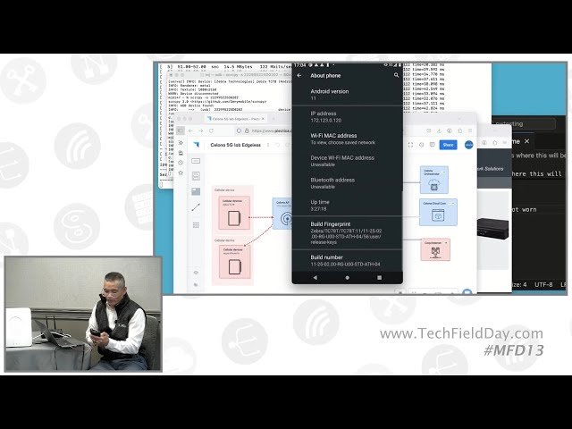 Celona Orchestrator with AI - Automated Service Management