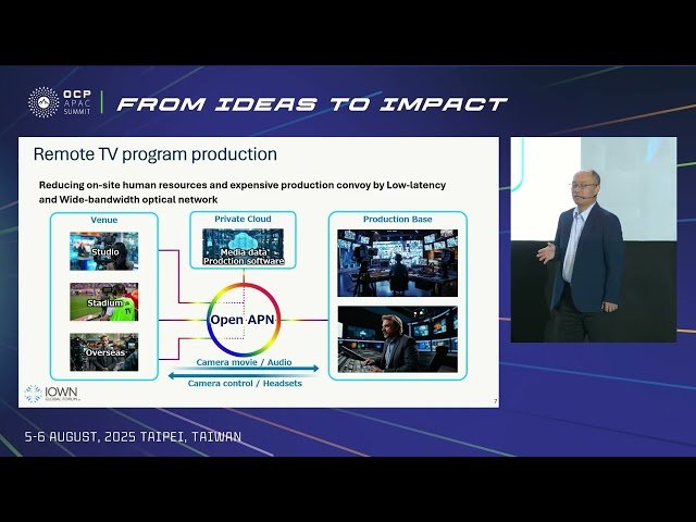 IOWN Global Forum - Open Collaboration for Next-gen Communication and Computing Infrastructure