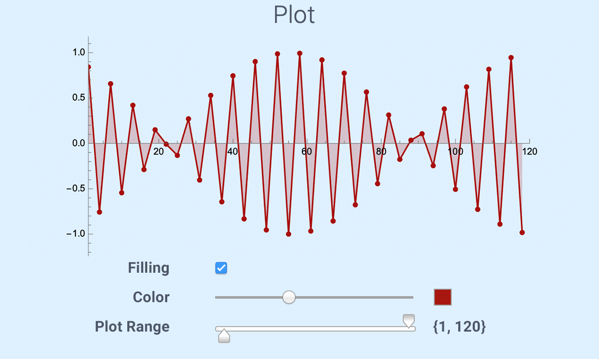 Developing Graphical User Interfaces with Wolfram Language: Wolfram U
