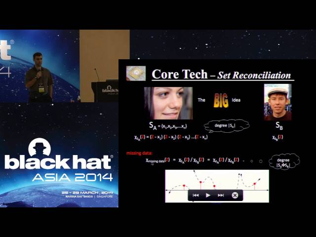 Say It Ain’t So - An Implementation of Deniable Encryption