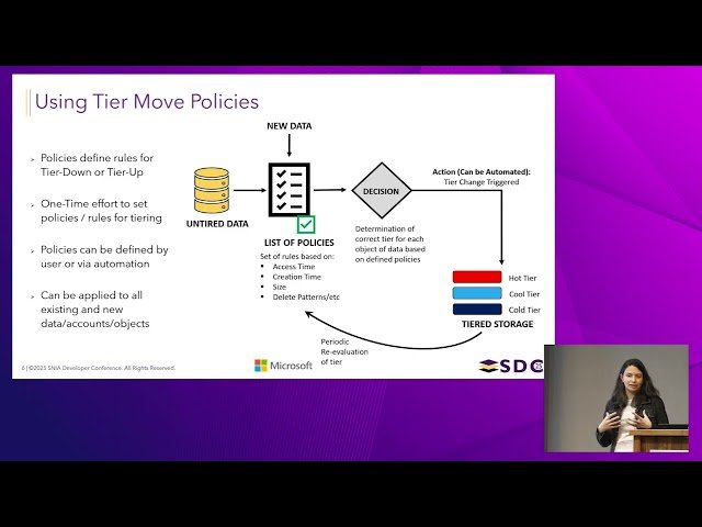 Smarter Cloud Storage - Optimizing Costs with Tiering and Automation