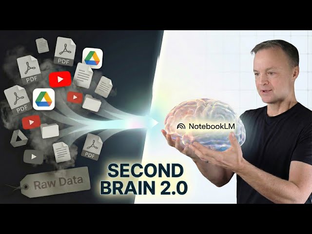 Building a Second Brain with NotebookLM - From Blank Page to Full Research Report