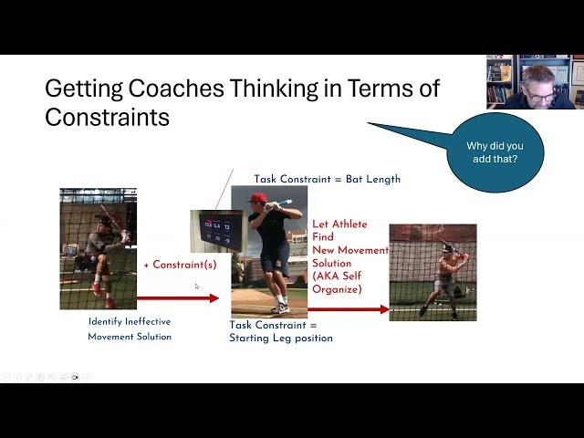 Applying Ecological Dynamics Theory - From the Lab to the Field