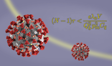 Physics of COVID-19 Transmission