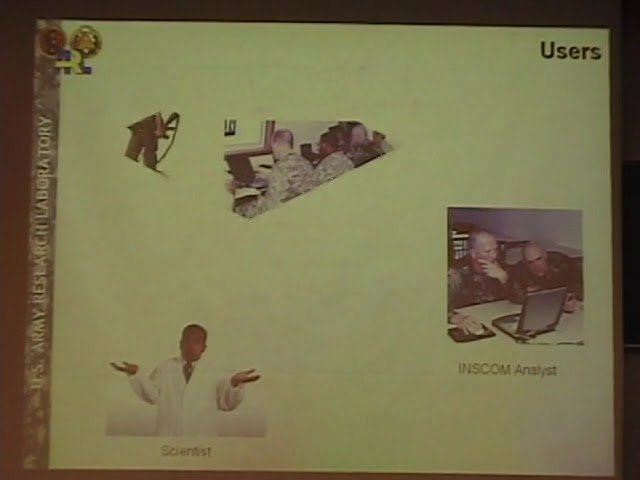 The Real Time News Analysis (RTNA) Project