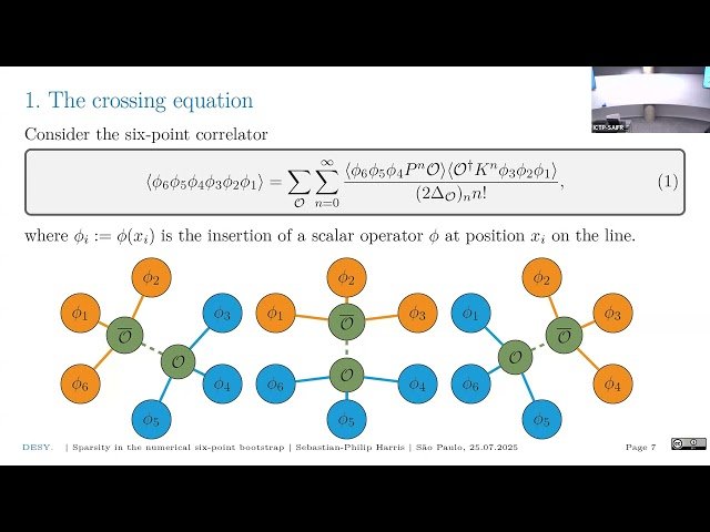 Bootstrap 2025 - Sparsity in the Numerical Six-Point Bootstrap and Bootstrapping Heavy CFT Correlators - Day 5