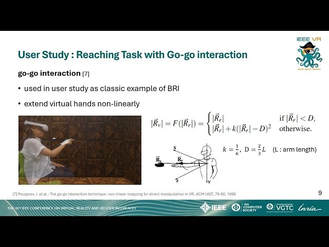 Effects of Proprioceptive Attenuation with Noisy Tendon Electrical Stimulation on Adaptation to Beyond-Real Interaction