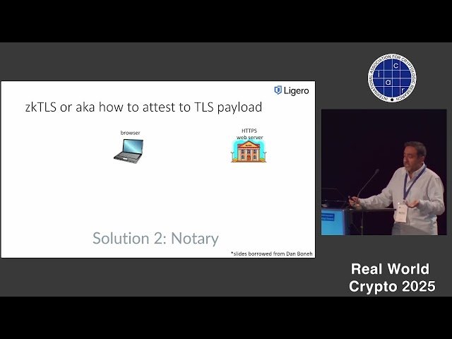 What Happened to the ZK Dream?