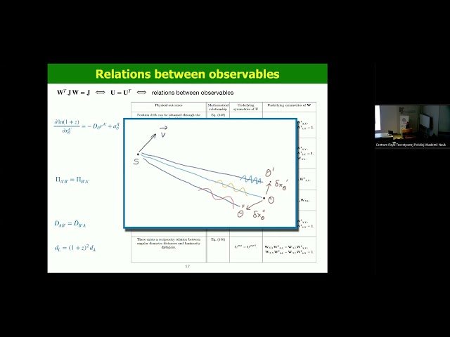 Sesja sprawozdawcza/Reporting Session CTP PAS - 21.03.2025