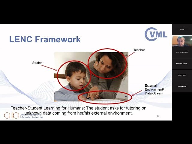 Decentralized DNN Architectures for Visual Data Analysis - Lecture 49