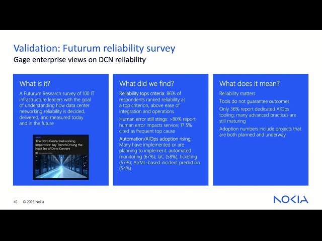 The Age of Operations - Third Party Views of Data Center Fabric Innovation