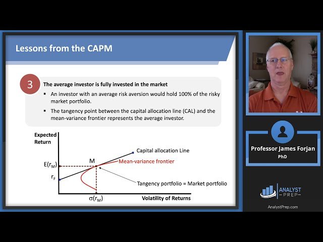 FRM Part 2 - Book 5 - Risk Management and Investment Management