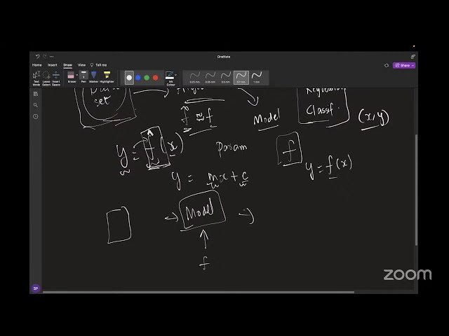 Introduction to Machine Learning (Tamil) - September 11, 2025