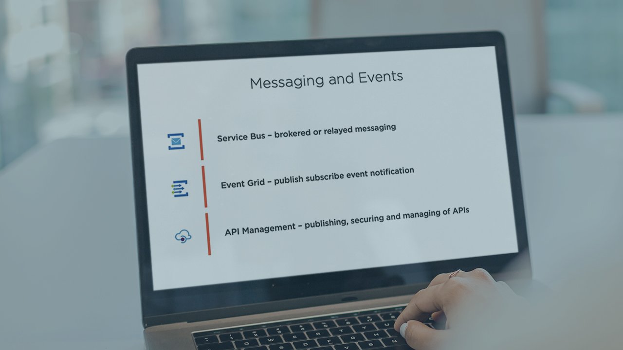 Microsoft Azure: The Big Picture