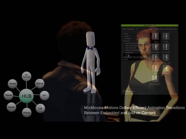 iClone 6.5 Tutorial - Introduction to MixMoves Animation