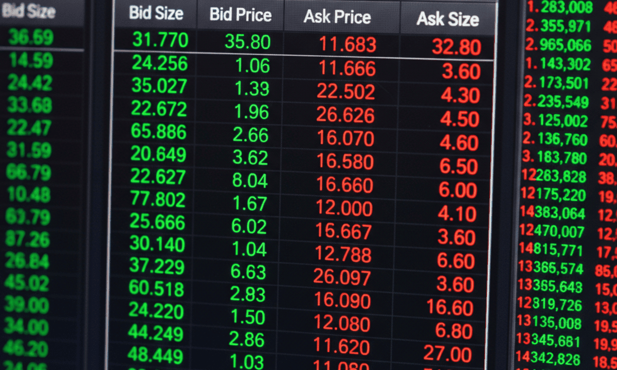 Analyze Investment Banking & Financial Market Systems