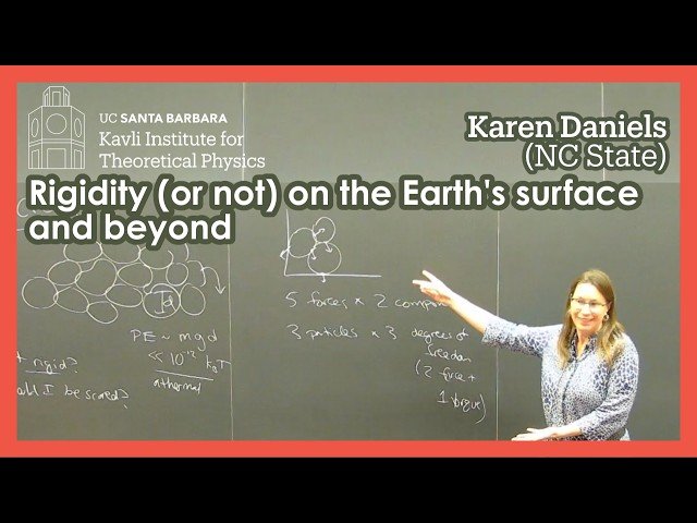 Rigidity on the Earth's Surface and Beyond