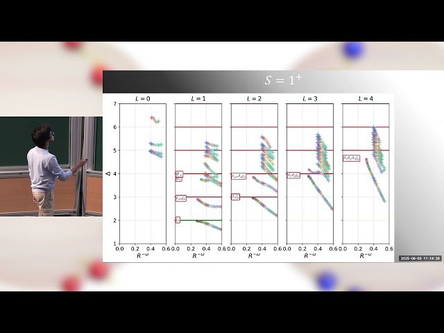 O(3) CFT from Truncated Quantum Rotors