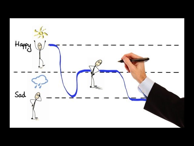Drugs Affecting Central Nervous System
